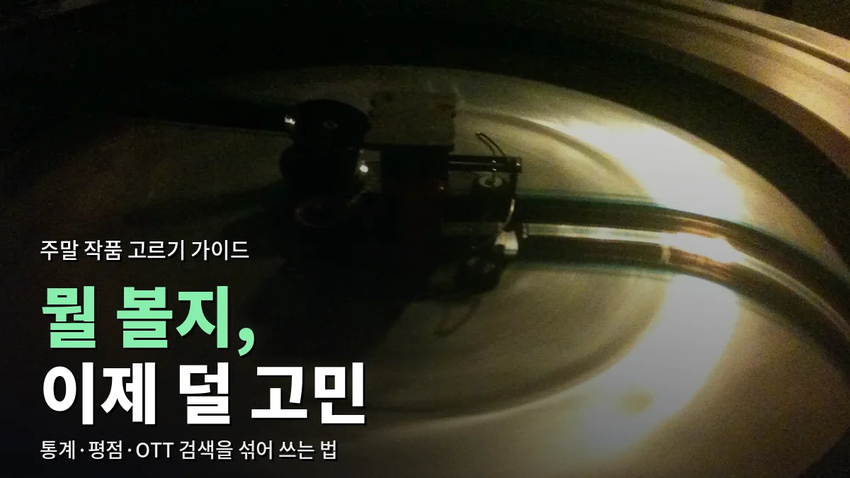 극장 영사기의 필름 플래터가 돌아가는 모습